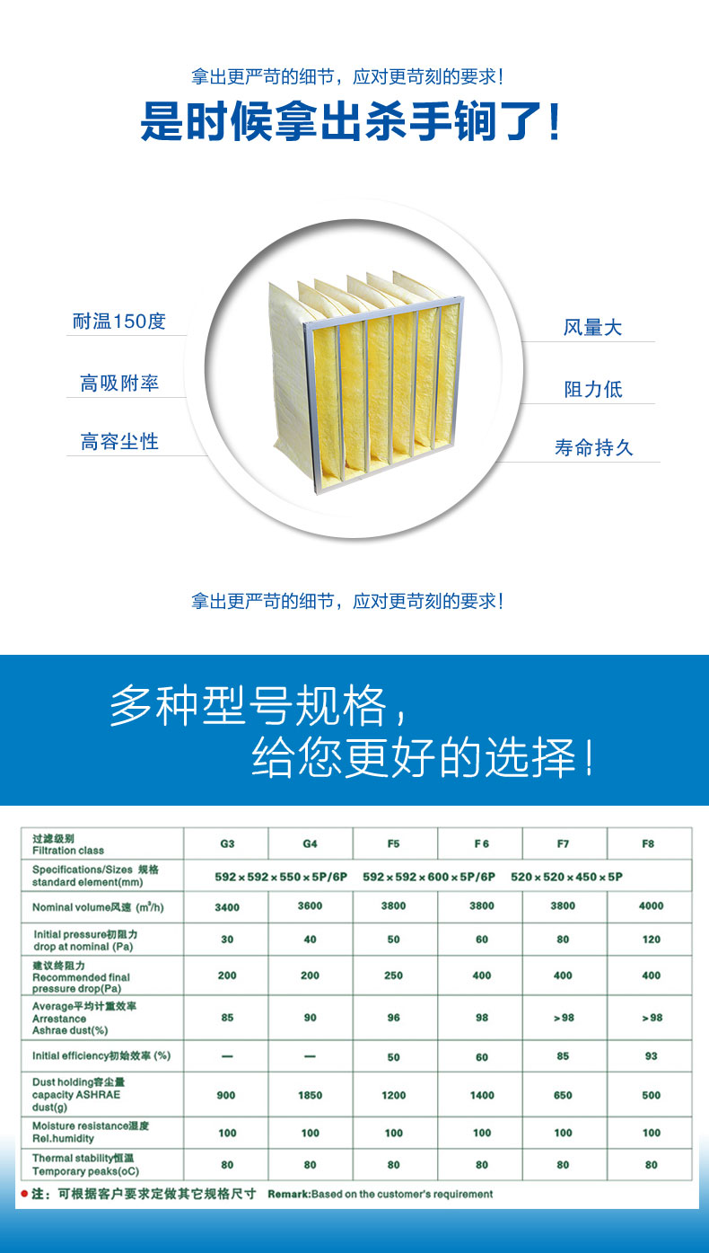 玻纖袋式空氣過濾器來源于捷霖lpdivertirsetv.com