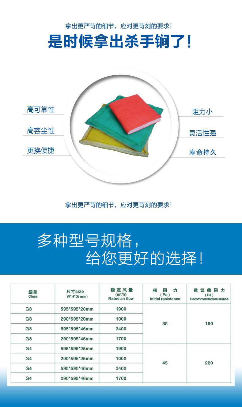 捷霖鐵絲過濾板擁有高可靠性、高容塵性、更換便捷、阻力小，壽命長等產(chǎn)品特色